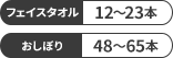 フェイスタオル：12～23本／おしぼり：48～65本