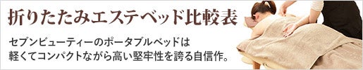 持ち運びに便利なポータブルベッド比較表