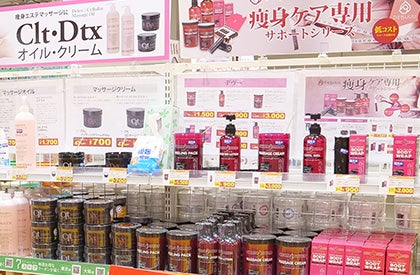 痩身ケア
