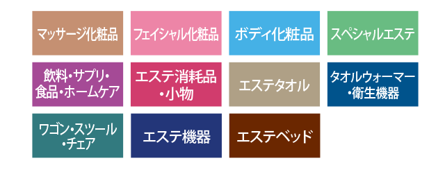 全11ジャンルを色分け