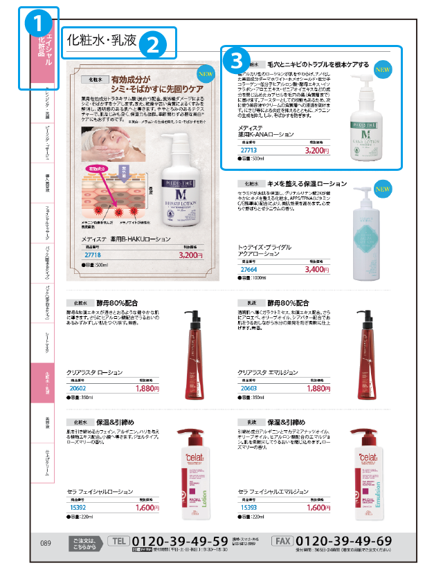 カタログの見方