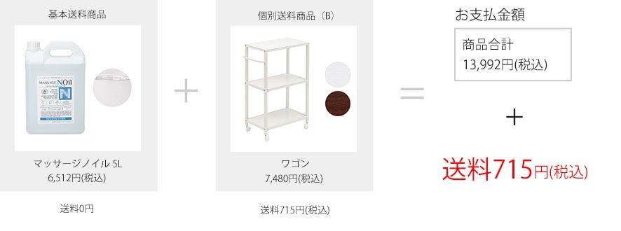 送料例2