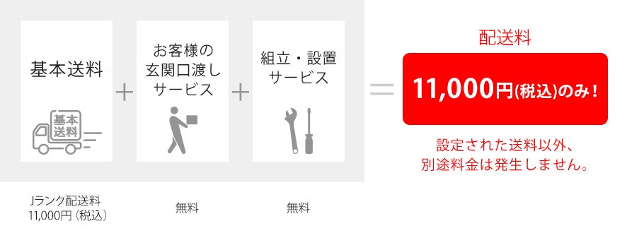 セブンビューティー大型家具のシンプルな送料設定