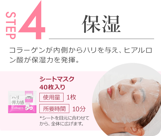 step4.コラーゲンが内側からハリを与え、ヒアルロン酸が保湿力を発揮。