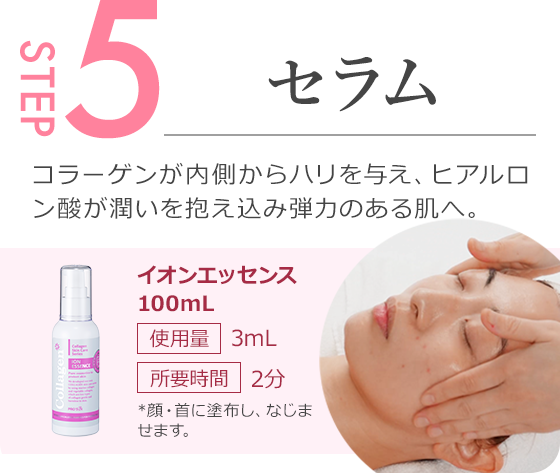 step5.コラーゲンが内側からハリを与え、ヒアルロン酸が潤いを抱え込み弾力のある肌へ。