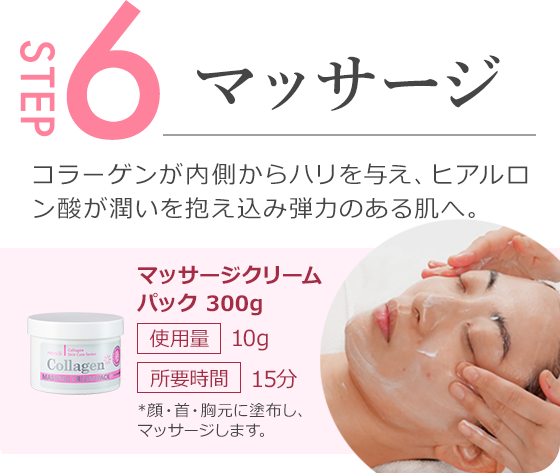 step6.コラーゲンが内側からハリを与え、ヒアルロン酸が潤いを抱え込み弾力のある肌へ。