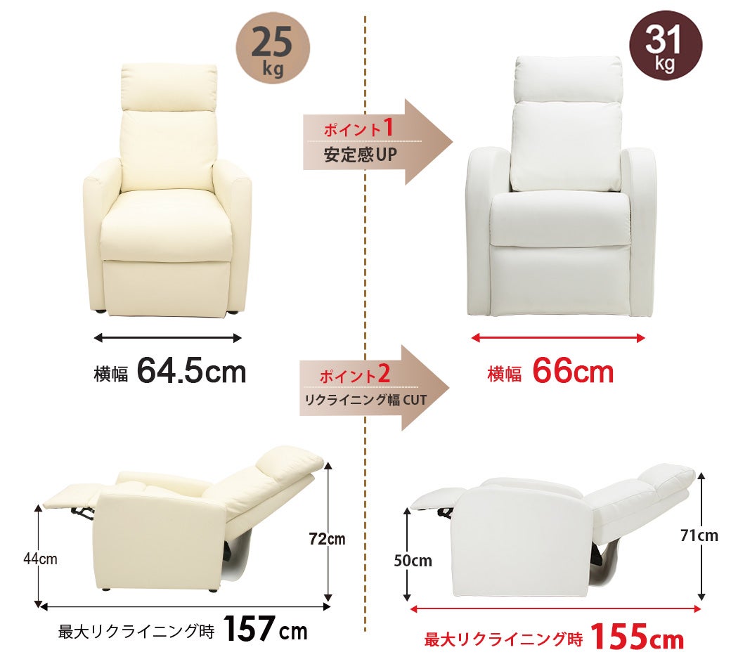 耐久性に優れ 安定感のある座り心
