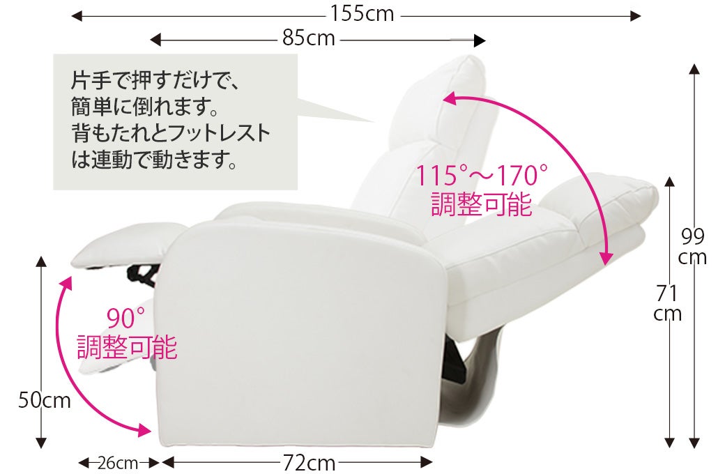 リクライニングサイズ