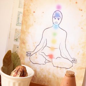 チャクラについて