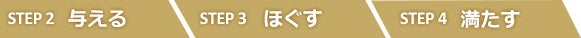 与える・落とす・満たす