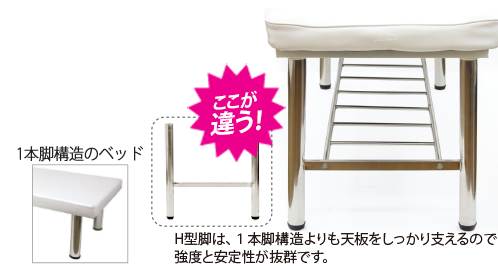 信頼できる強度を実現