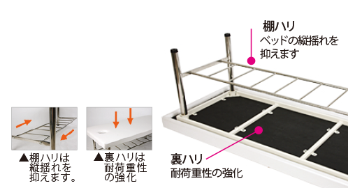 安定していて揺れにくい