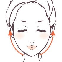 3.フェイスライン