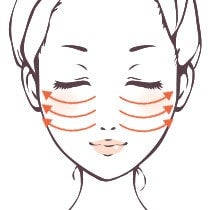 5.頬