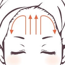 7.額