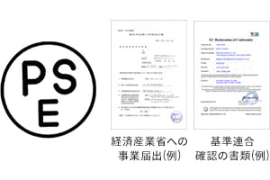 PSEマーク技術基準品