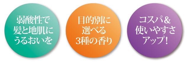 三つの特徴でこれまでよりさらに使いやすく！