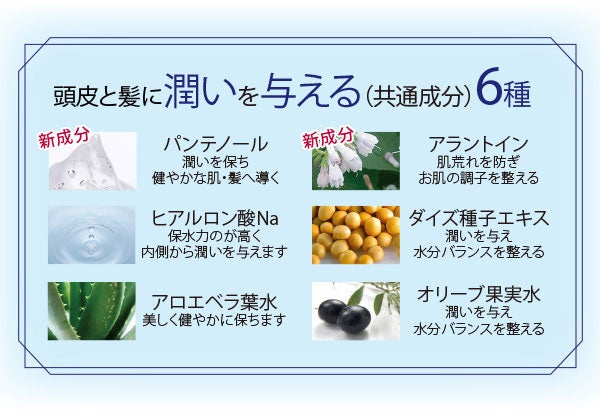 髪と地肌にうるおいを与える有効成分