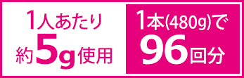 少ない量でたっぷり使えてコスパUP!
