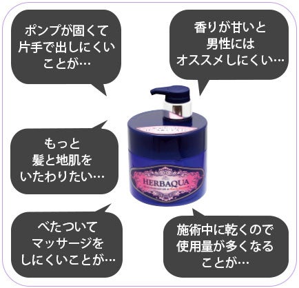 従来のハーバクアに寄せられた様々な声