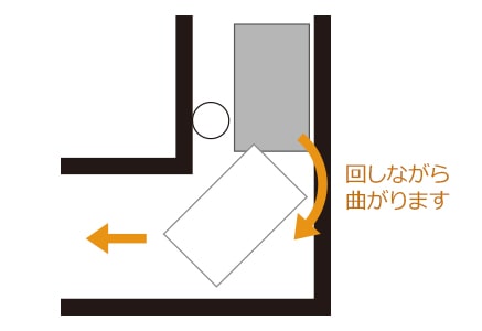 廊下