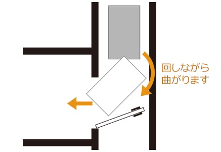 入口・玄関