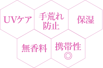 UVケア、手荒れ防止、保湿、無香料、携帯性◎