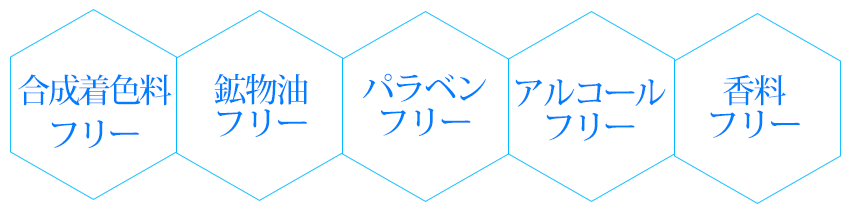5つのフリーで安心！