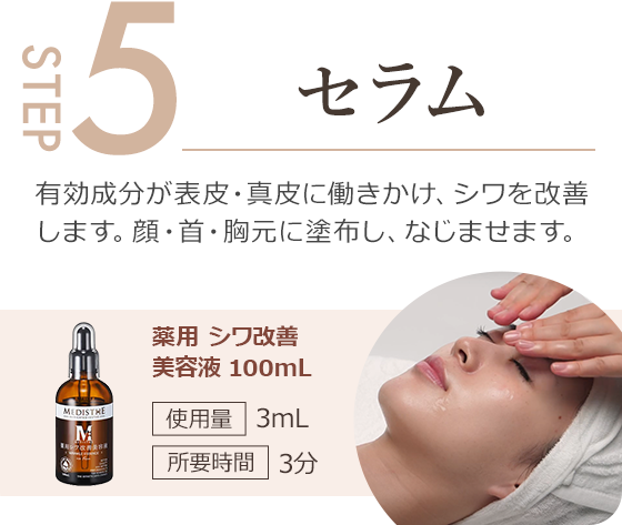 step5.有効成分が表皮・真皮に働きかけ、シワを改善
