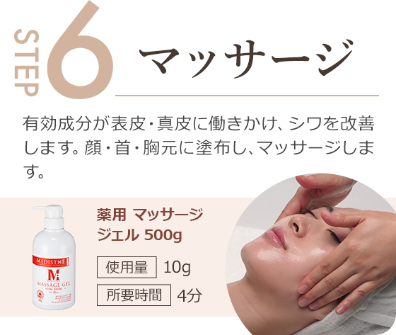 step6.有効成分が表皮・真皮に働きかけ、シワを改善