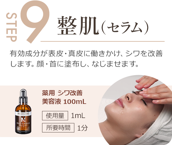 step9.有効成分が表皮・真皮に働きかけ、シワを改善