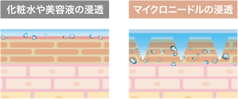 図