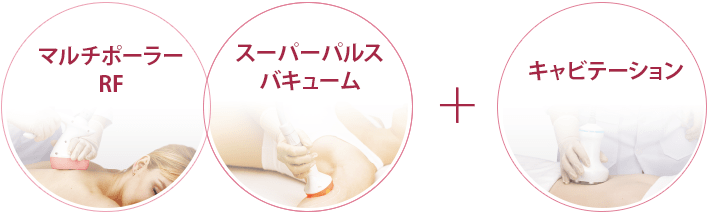 ボディメイク