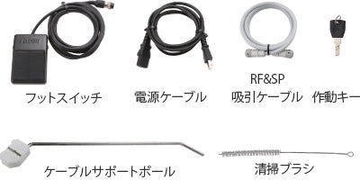 マルチシェイプ