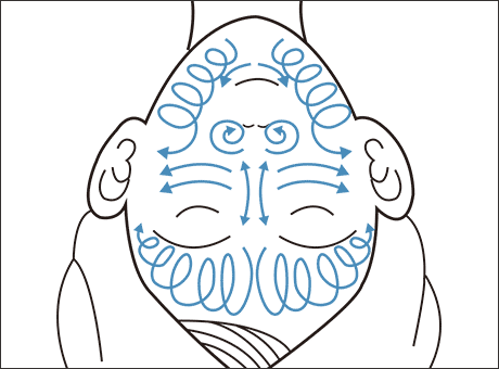 RF施術方法イメージ図