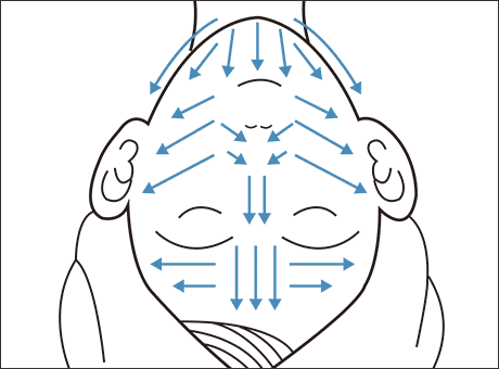 洗浄施術方法イメージ図1