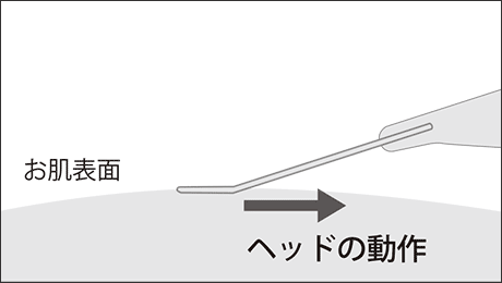 整肌施術方法イメージ図1