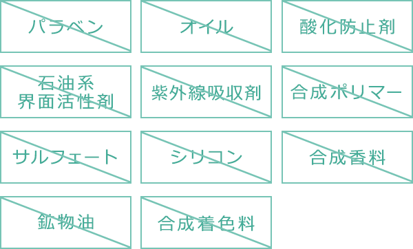 お肌の刺激になりやすい成分をカット