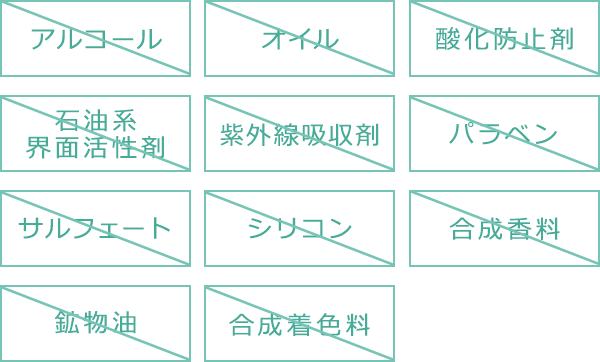 お肌の刺激になりやすい成分をカット