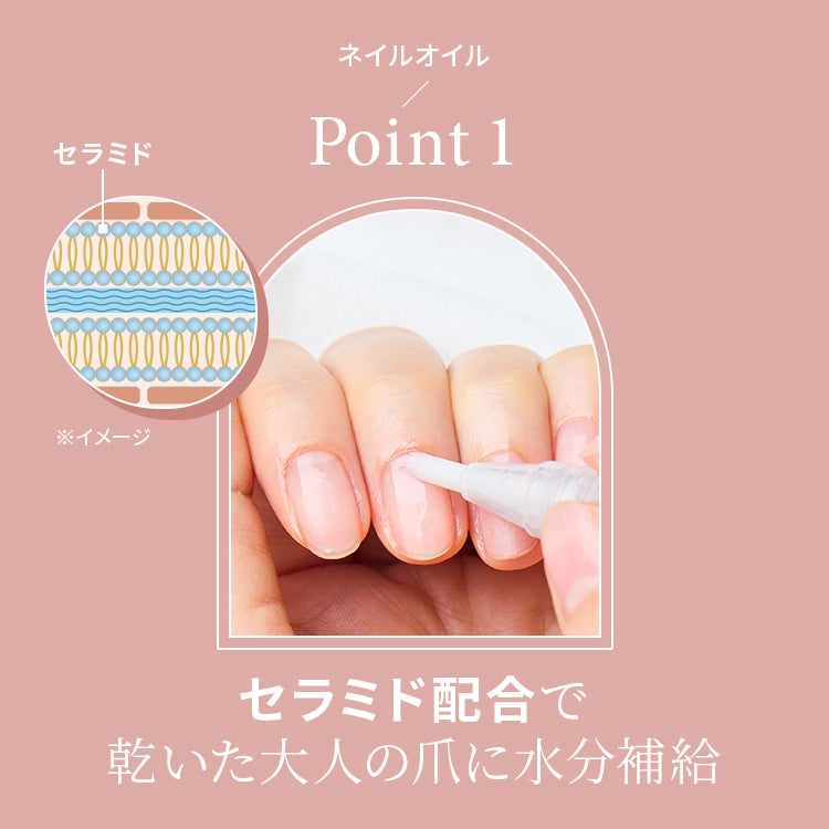 Point.1 セラミド配合で乾いた大人の爪に水分補給