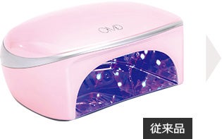 従来の＜OMD＞MIXLEDライト