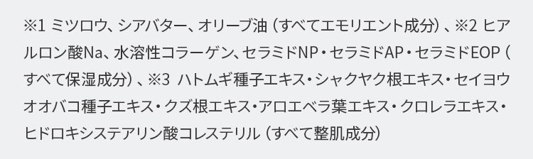 成分注釈