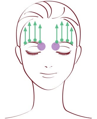 ストレスを感じているとき