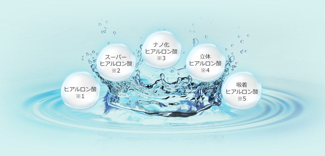 5種のヒアルロン酸