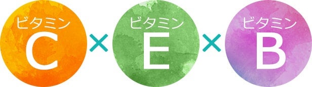 肌のバランスを整えて透明肌をサポートするビタミン3種を配合