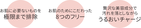 お肌に必要ないものを排除・こだわった8つのフリー・うるおいチャージ