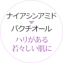 ナイアシンアミド＆バクチオール