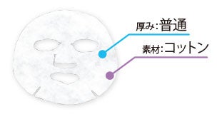 シートマスク