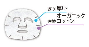 シートマスク