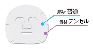 シートマスク